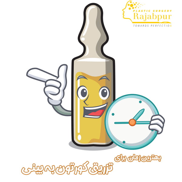 آمپول کورتون - دکتر رجب پور