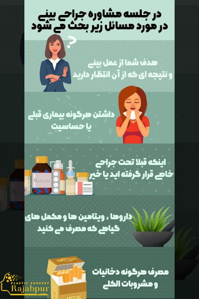 عمل بینی - دکتر رجب پور