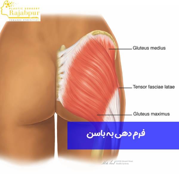 فرم دهی به باسن
